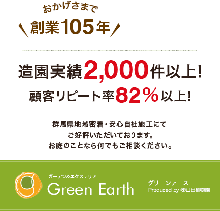 造園実績2,000件以上！顧客リピート率82％以上！