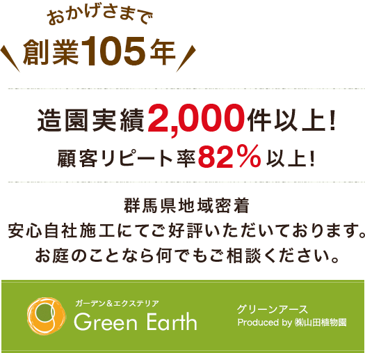 造園実績2,000件以上！顧客リピート率82％以上！